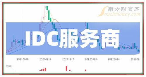 2023年第三季度IDC服務商凈利率前10排名及票務代理服務概述
