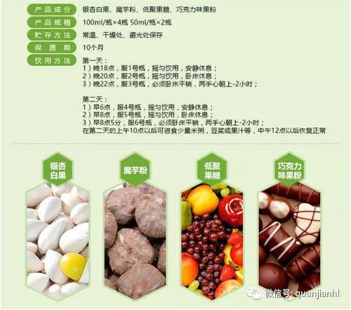 中醫(yī)秘方調(diào)理病例分享 清液救危，62歲膽囊炎與肝膽管結(jié)石患者轉(zhuǎn)危為安